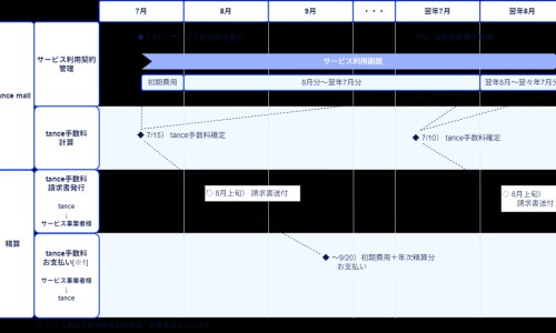 婴儿睡觉出好多汗咋回事-婴儿睡的时候全身出汗网 - 为你提供婴儿睡的时候全身出汗什么原因、婴儿睡觉出好多汗咋回事